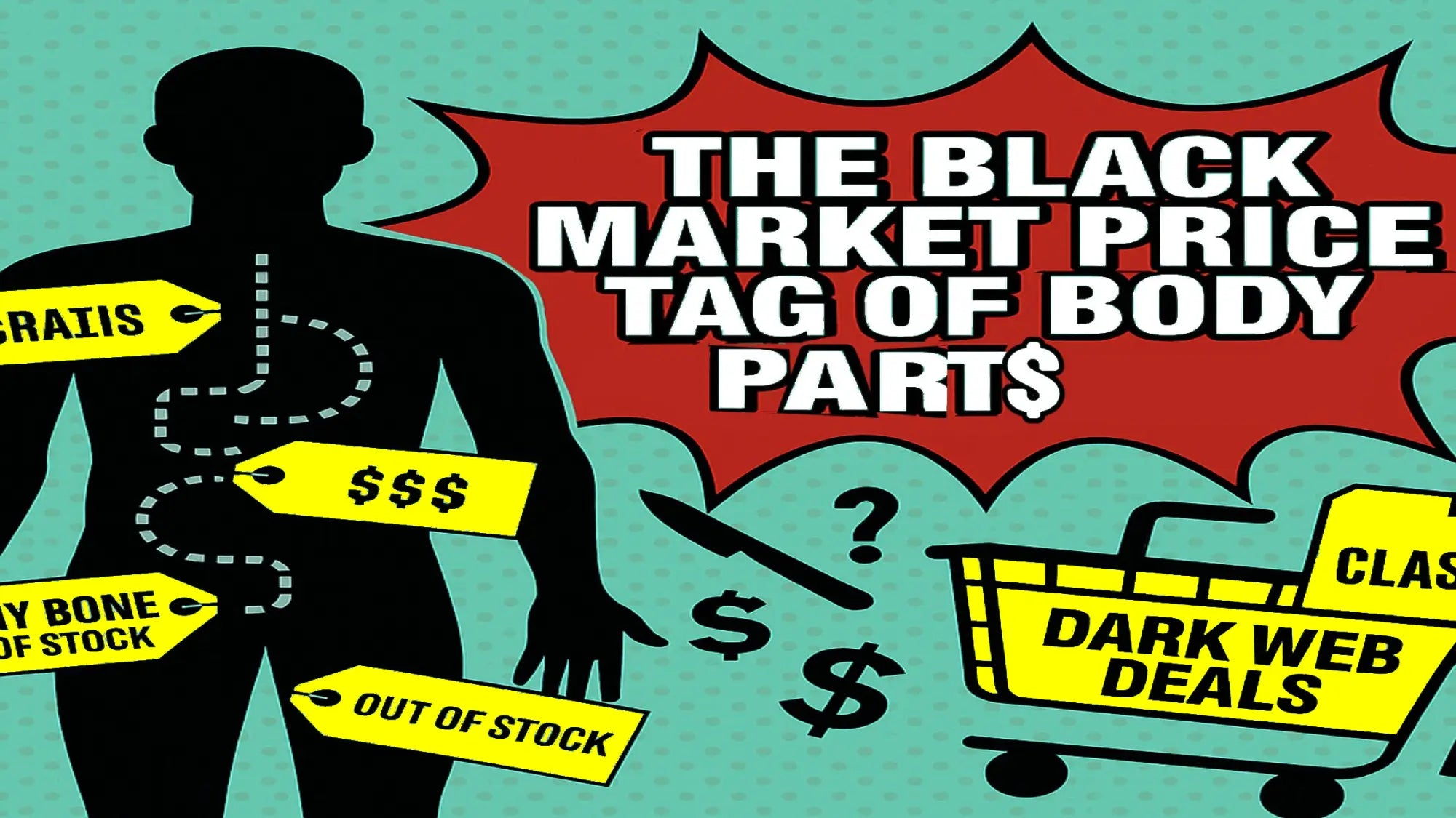 How Much Are Body Parts Worth on the Black Market?