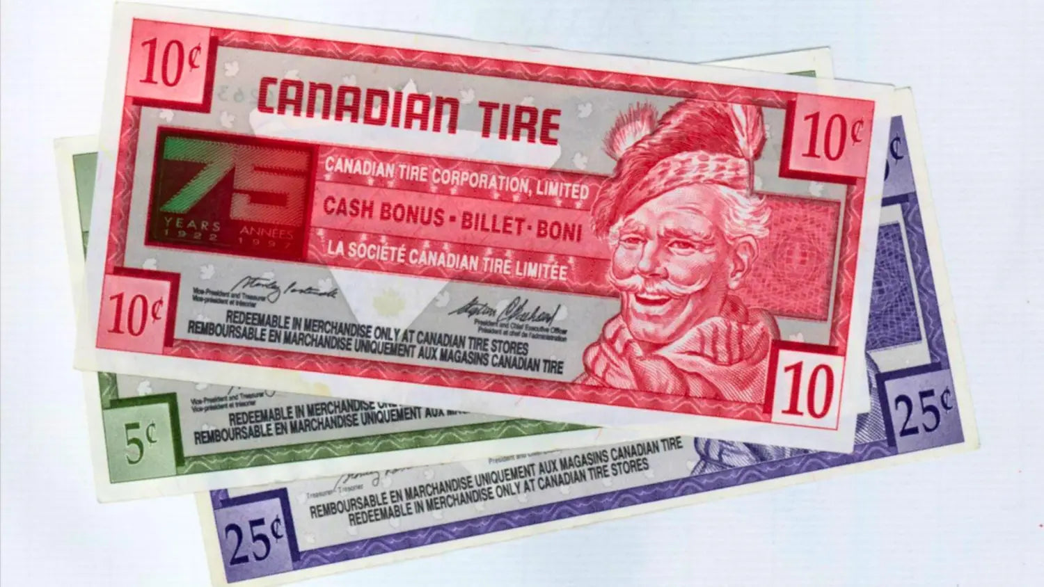 20 Things You May Have Forgotten About Growing Up in Canada