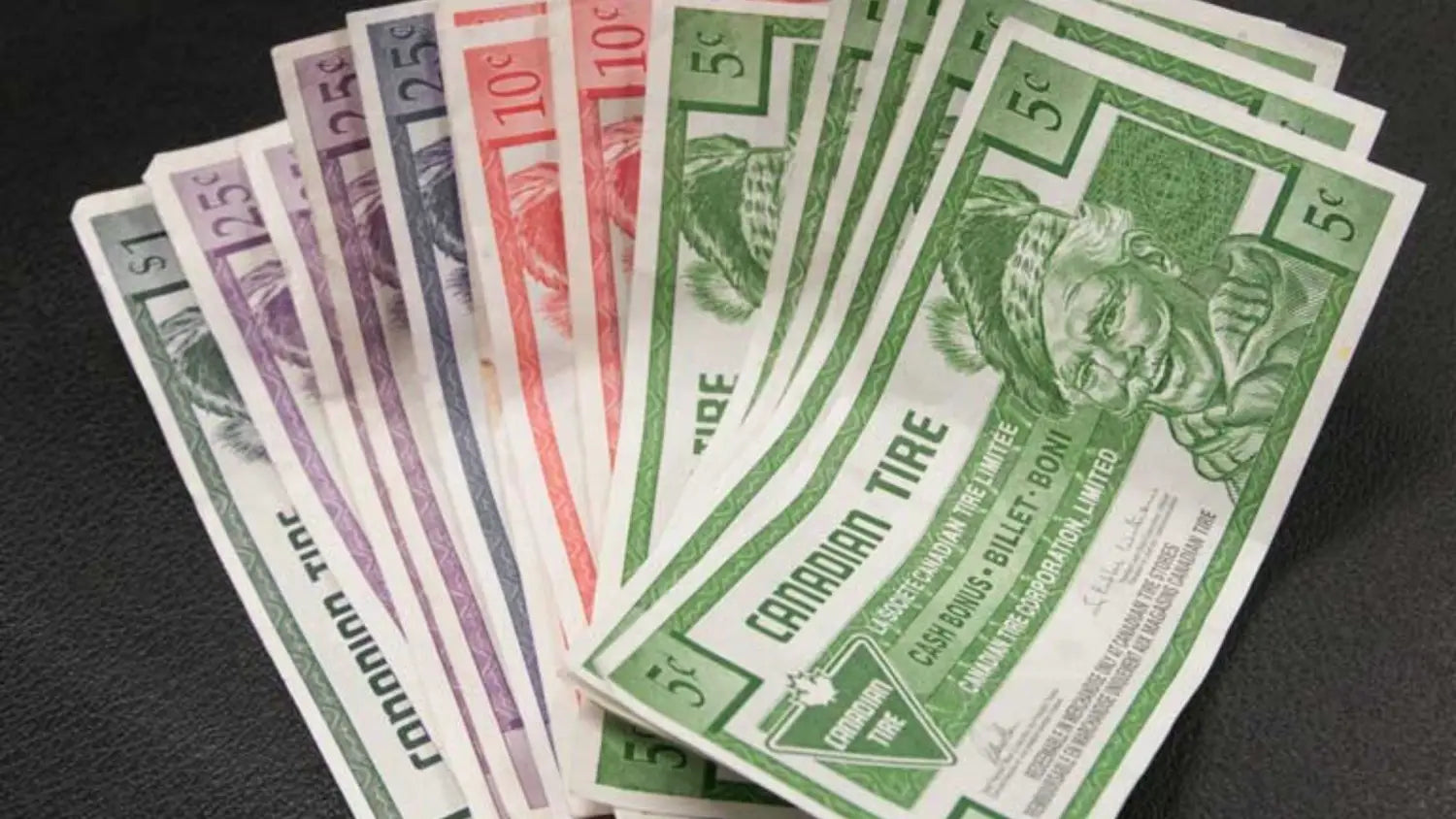 25 Things Only 90’s & Early 00’s Canadian Kids Get